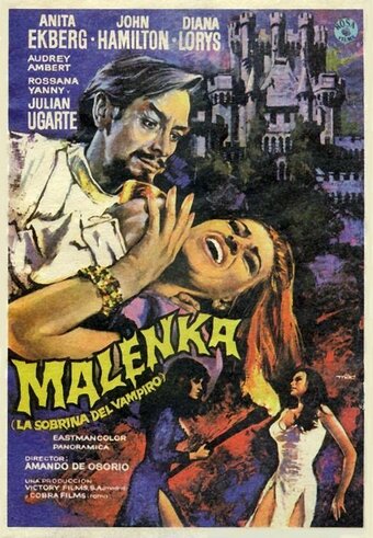 Маленка: Клыки живых мертвецов (1969)